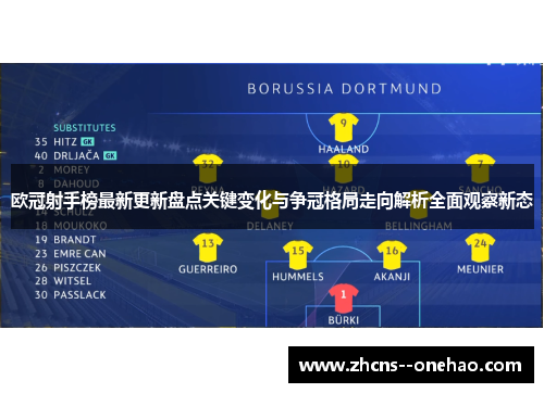 欧冠射手榜最新更新盘点关键变化与争冠格局走向解析全面观察新态